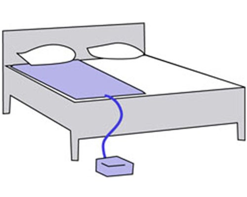 Surmatelas climatisé personnel