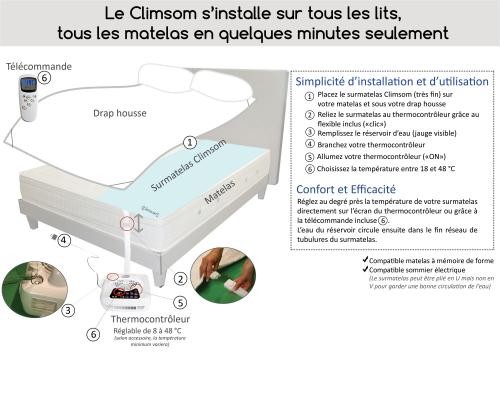 Surmatelas climatisé personnel