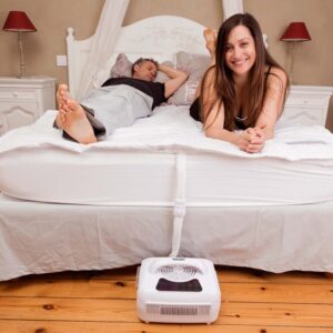 Surmatelas climatisé Double (CD)