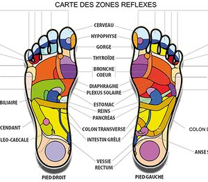 Pierres de massage pour pieds Solejoy