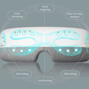 Augenmasseur Eye Massager