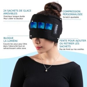 Headache Hat - Stirnband gegen Migräne