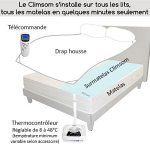 Surmatelas 